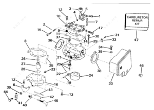 Location of springs for carburetor 18hp envude outboard