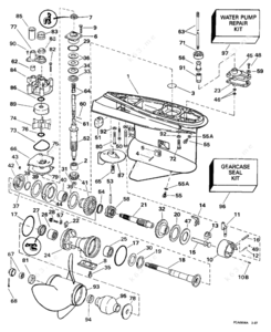 Manutenzione johnson 737