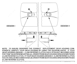Mercury marine jet charts