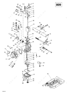 Millennium diagram