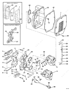 Mold manifold parts electrical sistem