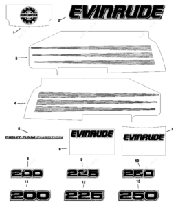 Motor rotation stickers