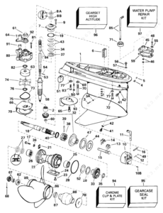 Motorsgen aufbau