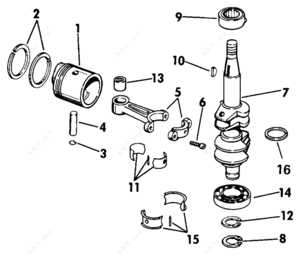 Motovariador plano
