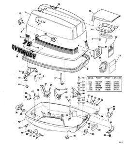 Name of pressure washer parts