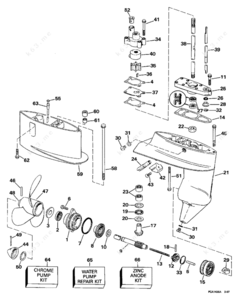 Omni gearbox breakdown