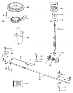 Outboard motor rotation bracket