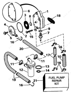Outboard part names