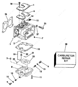 Pacaging de un arnes electrico