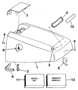 Partes de una avioneta