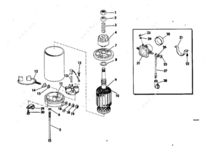 Parts in a starter