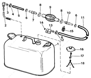 Parts of a fuel tank
