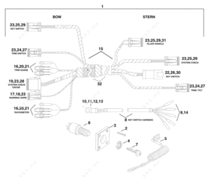 Parts of a lanyard diagrams