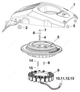 Parts of a stator