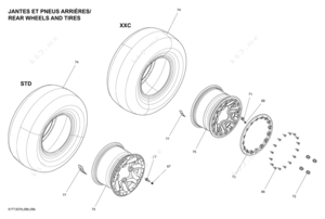 Parts of a tirewheel diagram