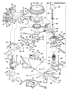 Parts of engine ship daigram