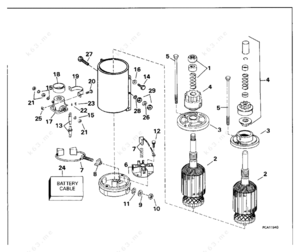Parts of starter motor