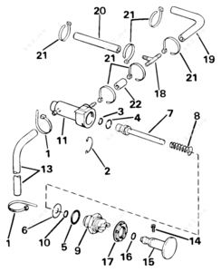 Parts of the primer