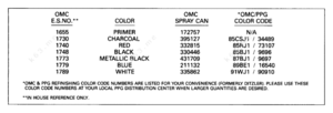 Positive pregnancy blood test