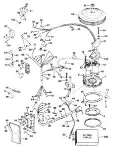 Problem tree analysis diagram