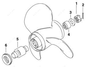 Propeller diagram