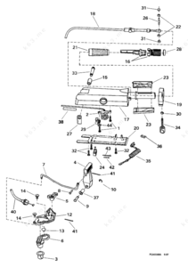 Renault parts shifting cable diagram