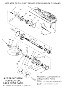 Reverse propeller shaft theory diagram