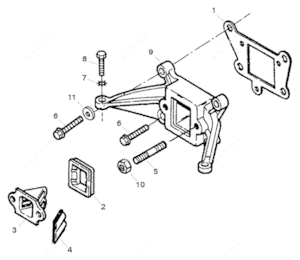 Rolling shutters parts