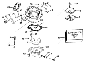 Ryobi ry48110 wire diagram