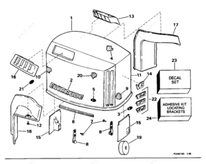 Schematic of 1995 150 hp evinrude outboard