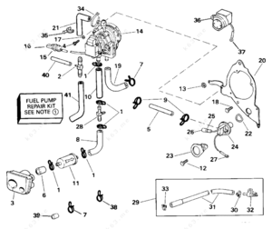 Schwinn airdyne parts
