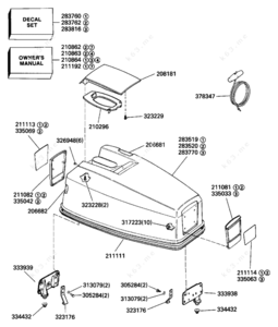 Shadetree canopy parts