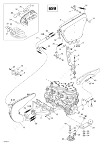 Ski doo formula 3 fuse box location