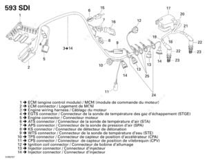 Ski-doo mxz 600 wiring diagram