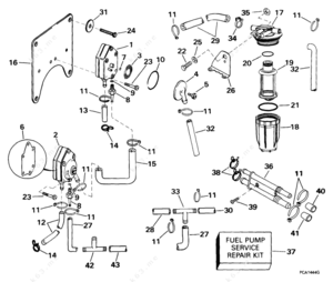 Sloan 10-hy32a hydraulic breakdown