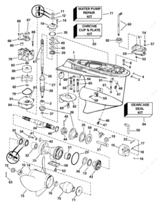 Smoking outboard motor