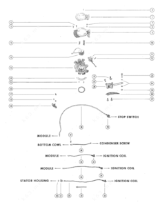 Ssr 110 stator parts diagram