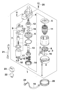 Starter motor internal diagram