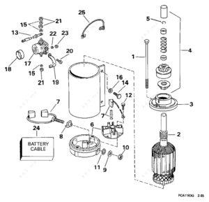 Starter solenoid parts