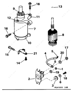 Startmotor solenoide