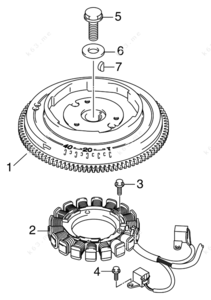 Stator motor of a car