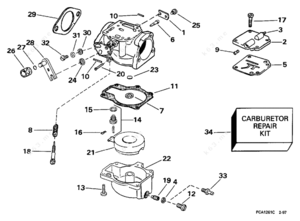 Stihl trimmer parts diagram