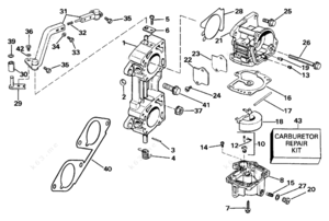 Torsion bar adjustment