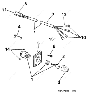 Truss example problems