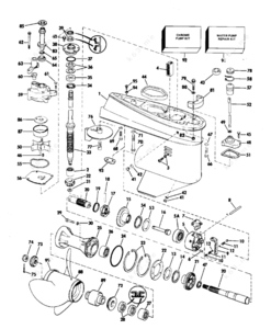 Utica boiler replacement parts