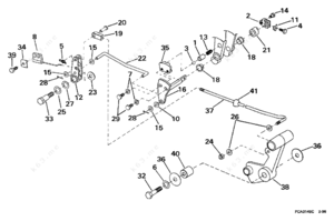What happen if shifter linkage diagram