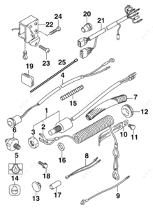 Whats lanyard parts