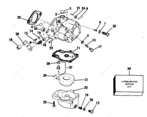Where is the idle screw a 1983 johnson 35hp outboard